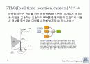 RFID System and Application Service 23페이지