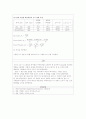 기계공학실험 보고서[좌굴] 10페이지