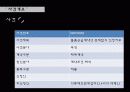 상사중재론을 다룬 A+ ppt ! (사건번호 : 001110032) 4페이지