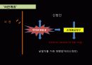 상사중재론을 다룬 A+ ppt ! (사건번호 : 001110032) 5페이지