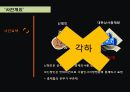 상사중재론을 다룬 A+ ppt ! (사건번호 : 001110032) 8페이지