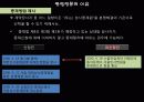 상사중재론을 다룬 A+ ppt ! (사건번호 : 001110032) 12페이지