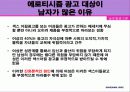에로티시즘 광고의 개념과 영향 사례 33페이지