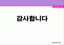 에로티시즘 광고의 개념과 영향 사례 38페이지