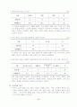 2학년1학기슬기로운생활 6. 우리집이 좋아요 세안 7페이지