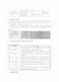 초등도덕수업 및 생활지도의 실제분석 13페이지