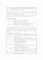 초등도덕수업 및 생활지도의 실제분석 16페이지