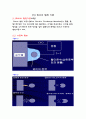 특수가공법 15페이지