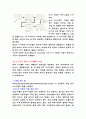 특수가공법 47페이지