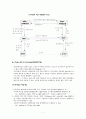 1ITD1017_2010-2_무역결제론 7페이지