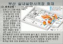 국내 화재 사례 - 부산실내사격장 5페이지