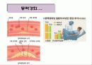 고지혈증에 대한 내용 5페이지