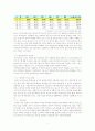 한 - EU FTA 3페이지