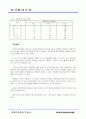 청과물메뉴얼 8페이지