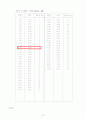 BASA수학검사 12페이지