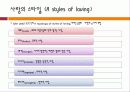 사랑 이론에 관한 발표자료 4페이지