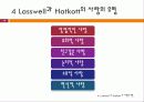 사랑 이론에 관한 발표자료 16페이지