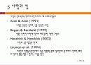 사랑 이론에 관한 발표자료 17페이지
