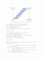 교육목표의 의미와 기능 3페이지