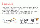 광고의 컨셉과 포지셔닝 8페이지