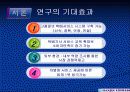 한진택배 경쟁력향상방안 5페이지