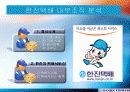 한진택배 경쟁력향상방안 14페이지