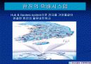 한진택배 경쟁력향상방안 23페이지
