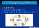 한진택배 경쟁력향상방안 24페이지