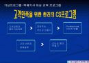 한진택배 경쟁력향상방안 42페이지