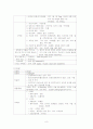 정신간호case 8페이지