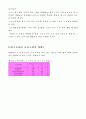 기초생화학 단백질의 구조(1차~4차) 8페이지