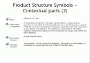CATIA_V5_Icon_study 5페이지