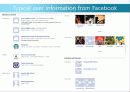 MIS facebook's dilemma_최종본 10페이지
