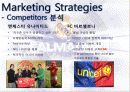 마케팅관리(레알마드리드) 10페이지
