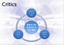 마케팅관리(레알마드리드) 12페이지