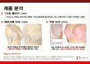 비너스 & 비비안 브랜드 전격비교 6페이지