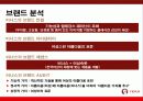 비너스 & 비비안 브랜드 전격비교 10페이지