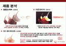 비너스 & 비비안 브랜드 전격비교 15페이지