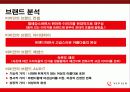 비너스 & 비비안 브랜드 전격비교 18페이지
