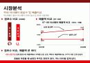 비너스 & 비비안 브랜드 전격비교 21페이지