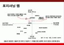 비너스 & 비비안 브랜드 전격비교 27페이지