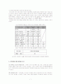 [소리의세계]저주파와 고주파가 인체에 미치는 영향 7페이지