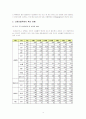 [미생물학]인플루엔자 4페이지