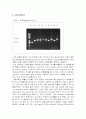 [세균학실험] Exp. 3 황색포도상구균의 coagulase 유전자 검출 2페이지