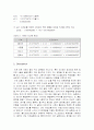 [생태학실험]Exp.7 수계 내 Nutrients 분석 Ⅱ (Phosphate 측정) 2페이지