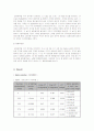 [식물생리학실험]1.Plant Water Relations 4페이지