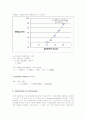 [식물생리학실험]1.Plant Water Relations 7페이지
