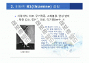 약리학비타민 과제발표 대본도있습니다. 9페이지