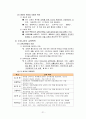 [독후감/서평/요약] 교육철학 총정리 21페이지