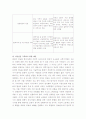  한국사회의 이중성과 해결방안 4페이지